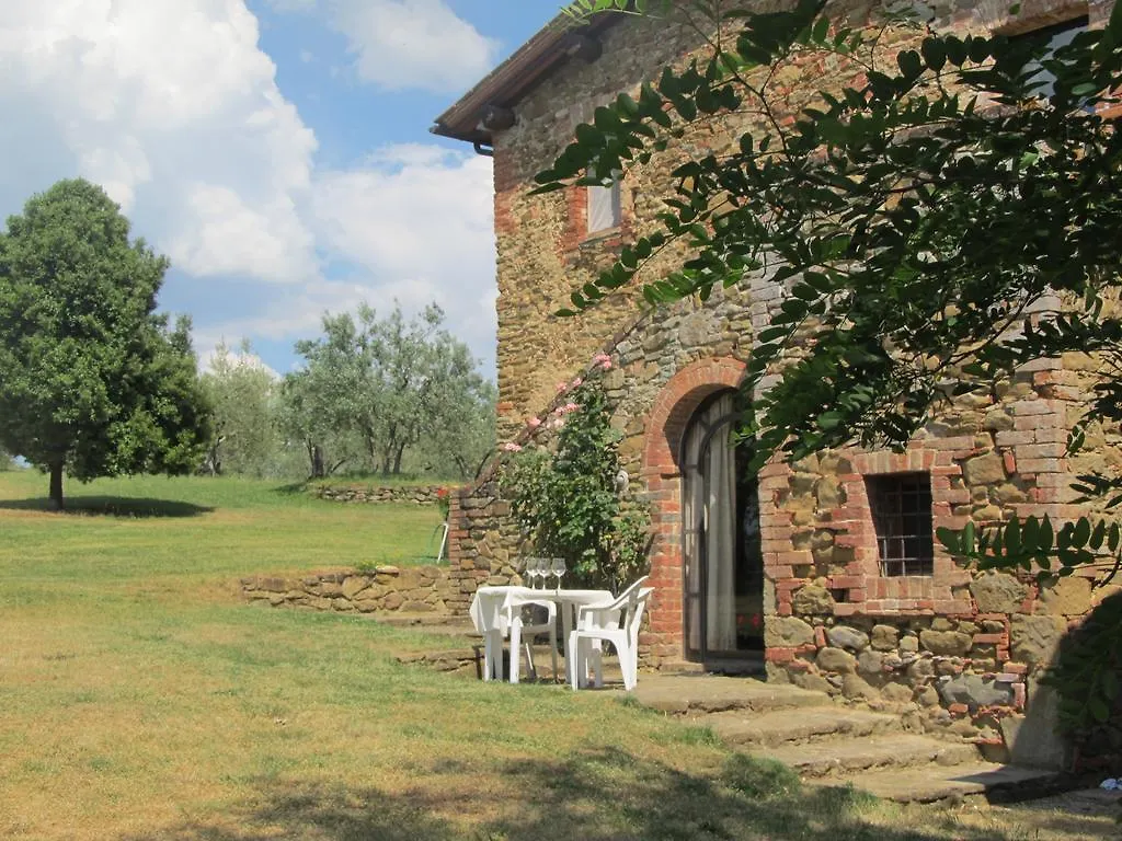 Country house Podere Campovecchio Rapale