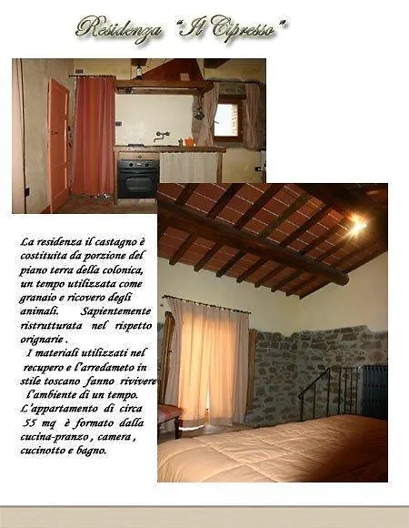 Podere Campovecchio Rapale Italy