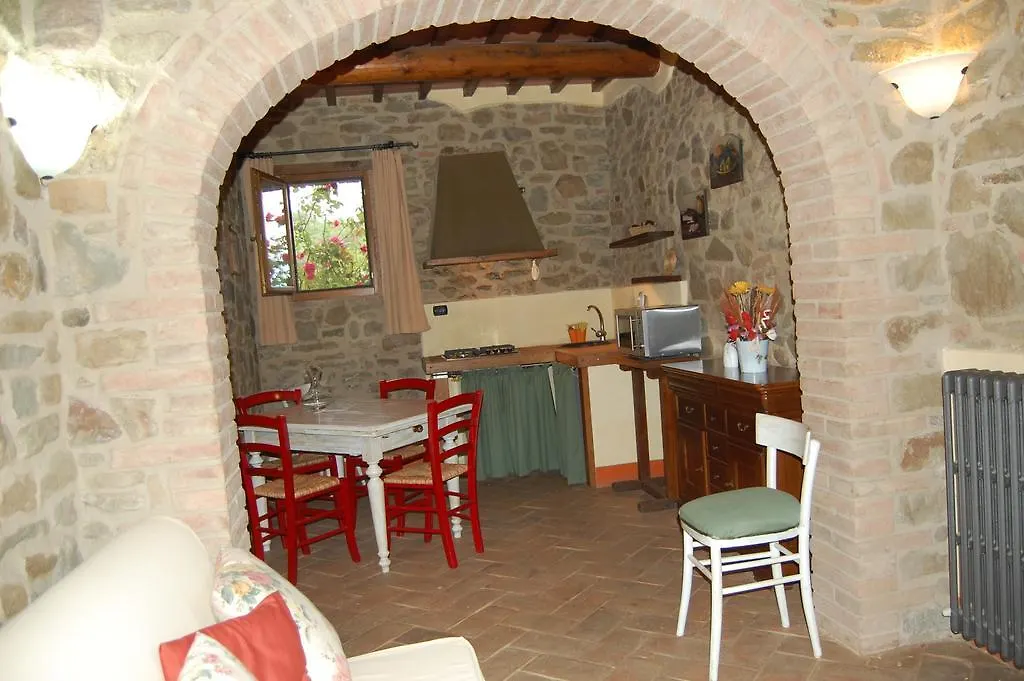 Podere Campovecchio Rapale Country house