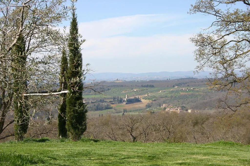 Podere Campovecchio Rapale