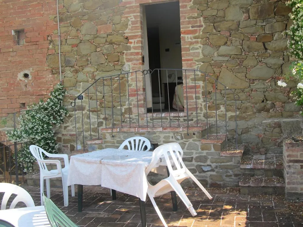 Podere Campovecchio Rapale 0*,  Italy