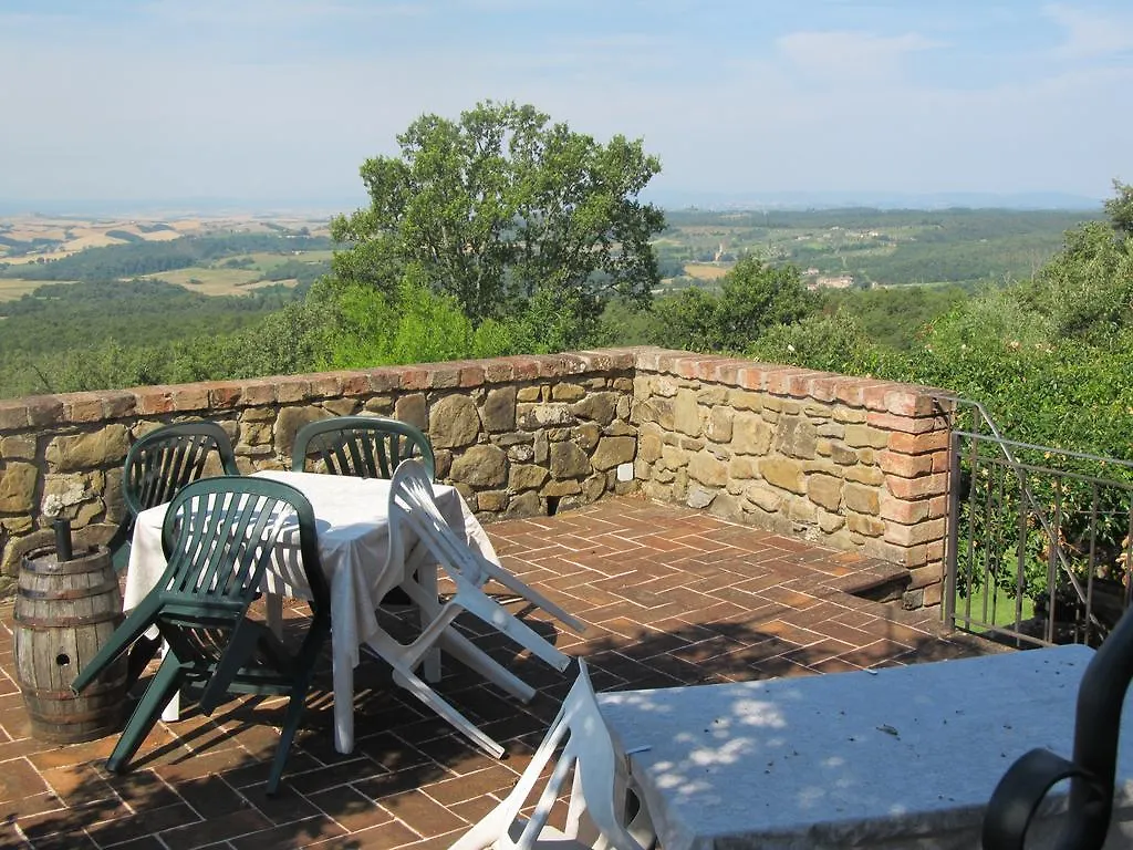 Podere Campovecchio Rapale Country house