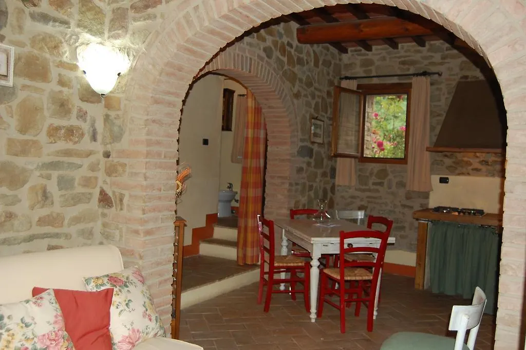 Podere Campovecchio Rapale