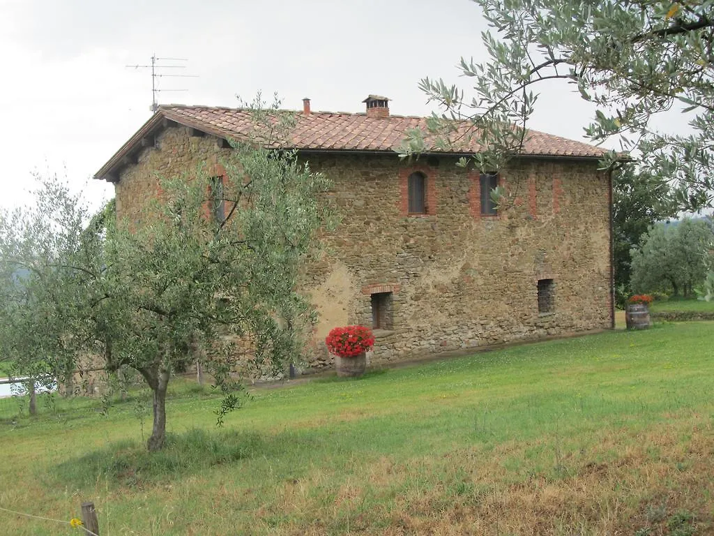 Podere Campovecchio Rapale Country house